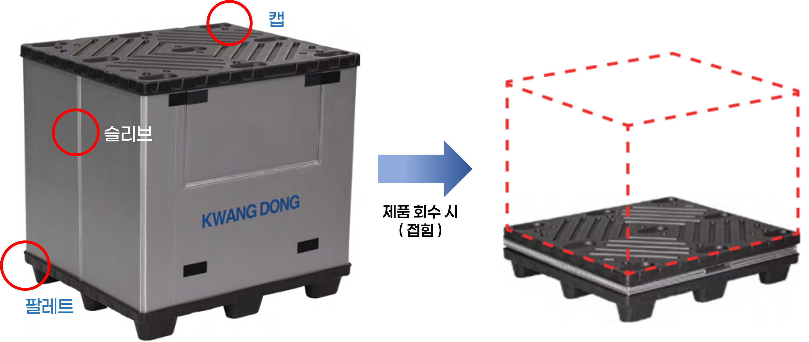 리터너블 슬리브